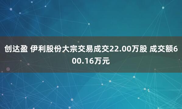 创达盈 伊利股份大宗交易成交22.00万股 成交额600.16万元